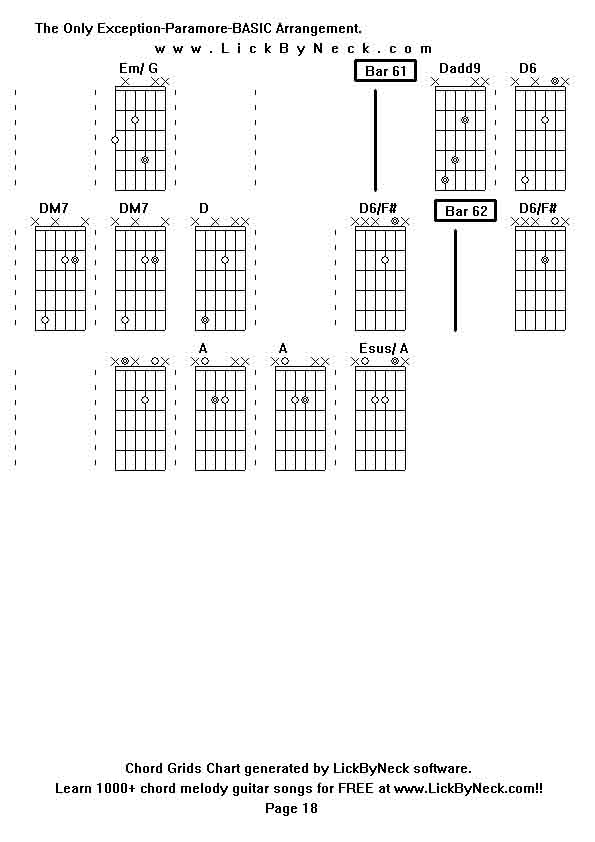 Chord Grids Chart of chord melody fingerstyle guitar song-The Only Exception-Paramore-BASIC Arrangement,generated by LickByNeck software.